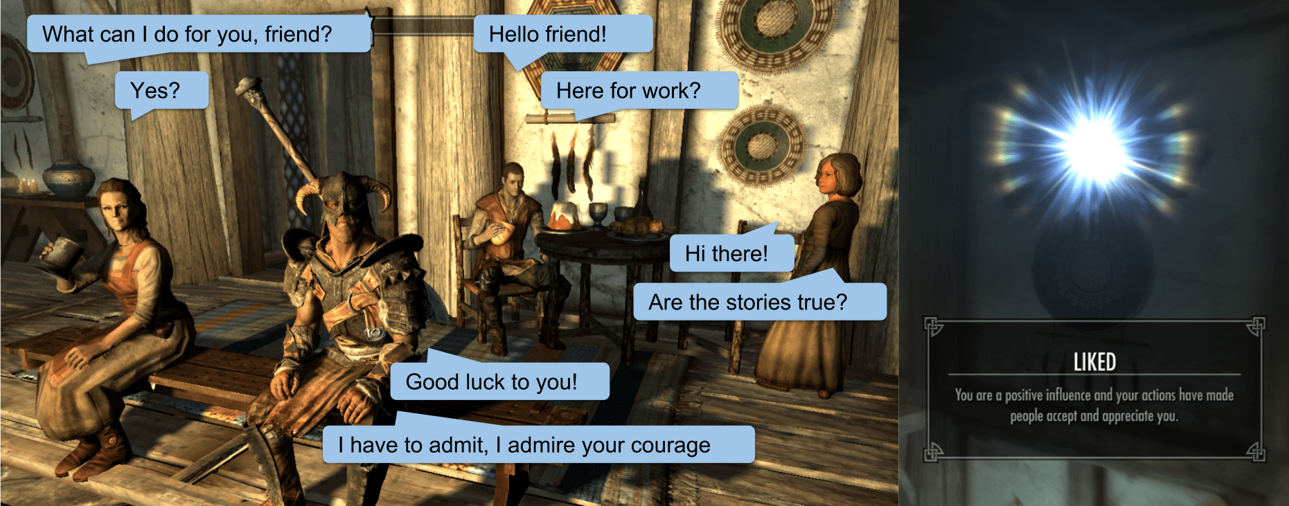 Skyrim Reputation Rus